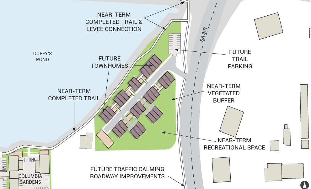 Graphic of recommended development at Cable Greens from Kennewick Historic Waterfront Master Plan.